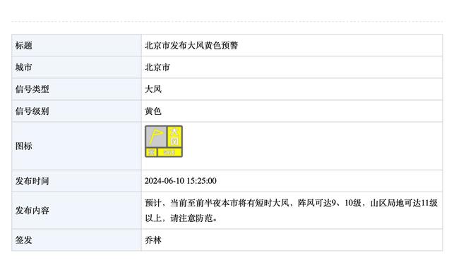 参加问答节目谈是否愿效力米兰，小基恩：但是我爱尤文图斯